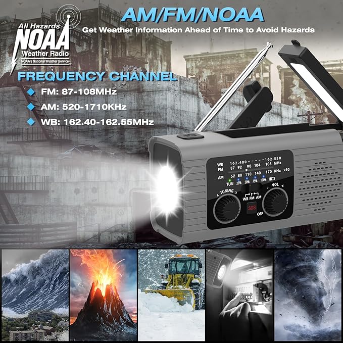 NITIGO Emergency Radio 4000mAh Solar Hand Crank AM/FM/NOAA Portable Weather Radio with Phone Charger, LED Flashlight, Reading Lamp, SOS Alarm, Headphone Jack for Indoor Outdoor Emergency, USB Charged