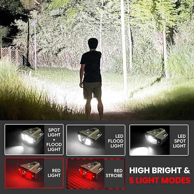 Hopedone LED Hard Hat Light, 800Lumens Rechargeable Dimmable Clip on Cap Lights, 180°Adjustable Hat Flashlight Headlamp Waterproof for Running, Camping, Hunting, Cycling