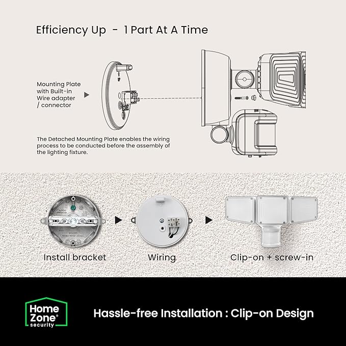Home Zone Security 3500 Lumen LED Motion Sensor Light - Outdoor Weather Resistant Triple Head 5000K Security Light with Dusk to Dawn Mode and Easy Connect Back Panel, White