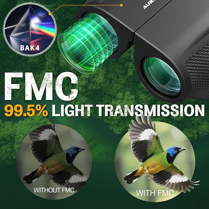 Aurosports 12x32 Compact Binoculars for Adults - Small Binoculars with FMC Lens & BAK4 Prism - Wide 273ft/1000yds Field of View - Easy Focus Binos for Bird Watching Traveling Gifts for Men Women