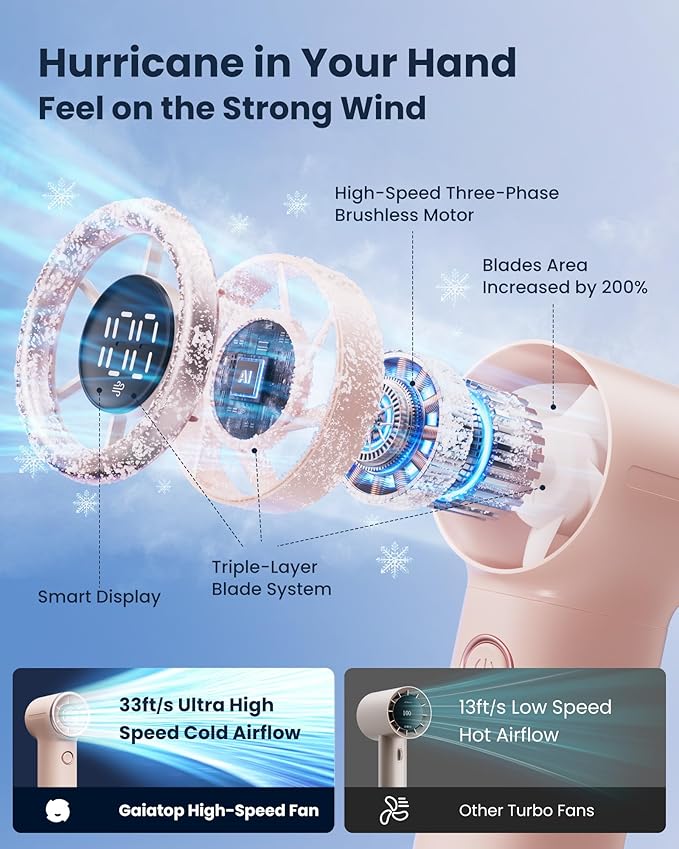 Gaiatop Mini Portable Handheld Fan, 4000mAh [15h Max Runtime] Personal Turbo Fans Pocket Size, High Speed 1-100 Adjustable Small Hand Fan, Outdoor Travel Concert Essentials, Gifts for Women Men, Pink