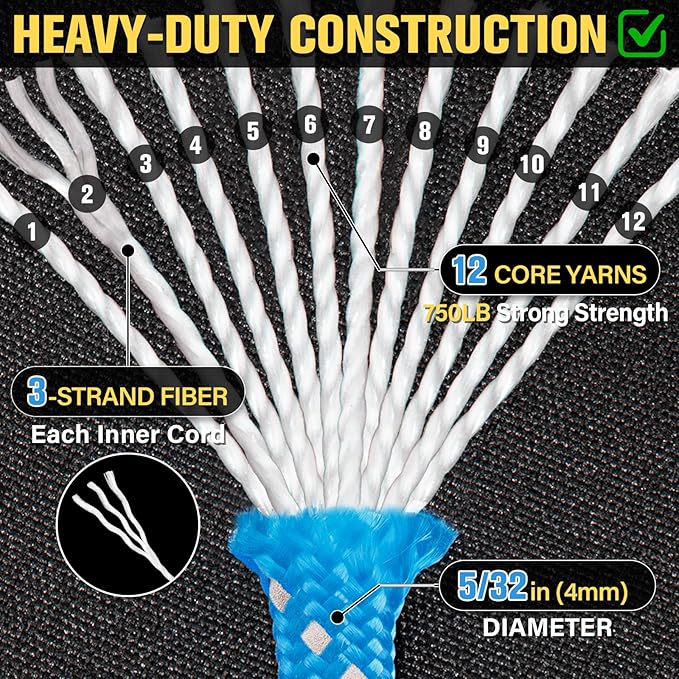 Reflective Paracord Rope 750 lb - 100ft 5/32" Parachute Cord 4MM 12-Strand para Cord - Heavy Duty Spool String for Survival,Camping Gear, Survival Bracelet, Clothesline - Blue