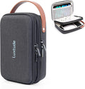 Luxtude Electronics Organizer Travel Case, Portable Tech Bag for Working/Travelling, Sturdy Hard Shell Zipper Cases for Charger/Mouse/Hard Drive, Case Only