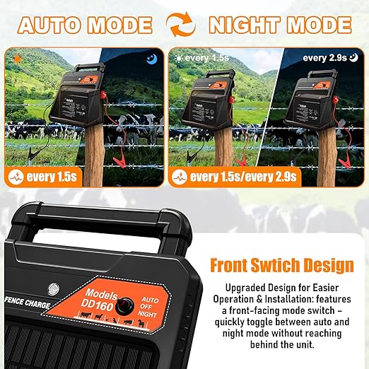 20 Mile Solar Electric Fence Charger, 0.4J Output Solar Fence Kit 10.2 KV Max Voltage, 12V/4.5Ah Battery, Portable Solar Fence Energizer for Livestock & Garden Protection, Includes Alligator Clip