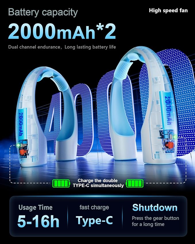 Rohent Rechargeable Neck Fan for Cooling: Powerful High Speed Battery Operated Fan 4 Speeds Long Battery Life - Lightweight USB Rechargeable Wearable Fan for Outdoor Indoor - Blue