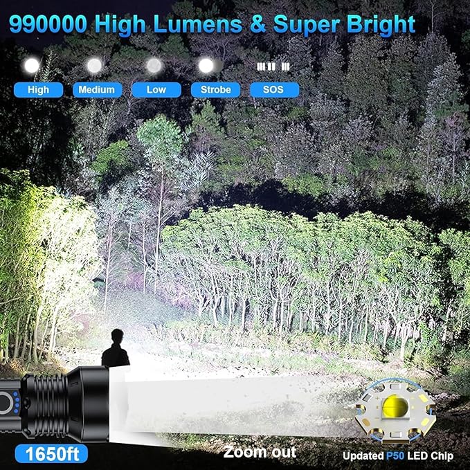 MILAOSHU Rechargeable Flashlights 90000 High Lumens - 2 Pack, Super Bright 12 Hours Long Life LED Flashlight with 5 Modes, High Powered Flash Light for Home, Outdoor