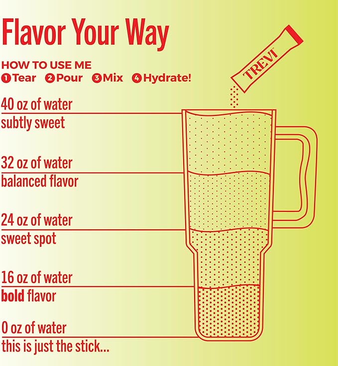 TREVI™ Everyday Sugar Free Electrolytes - Essential Drink Mix Hydration Powder Packets - 28 Count - Strawberry Kiwi