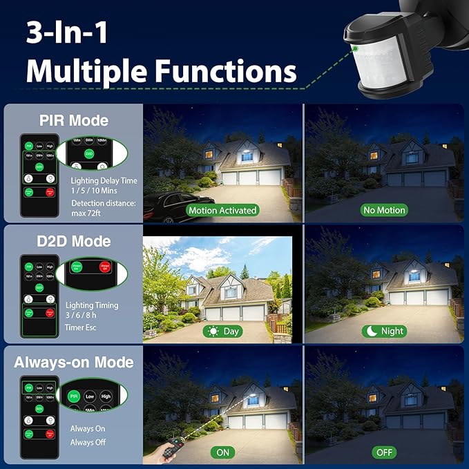 iMaihom 180W 18000LM Motion Sensor Outdoor Light with Remote, Dusk to Dawn LED Security Flood Light, 6500K Hardwired Wall Light, 3 Modes, 3 Brightness Levels, IP65 for Garage Yard Black