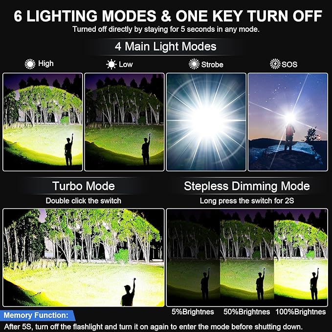 Banral Flashlights High Lumens Rechargeable - Super Bright Tactical LED Flash Light, Dimmable&Memory Function Powerful Waterproof Flashlight for Camping,6 Modes,Zoomable,LCD Display (2, Black)