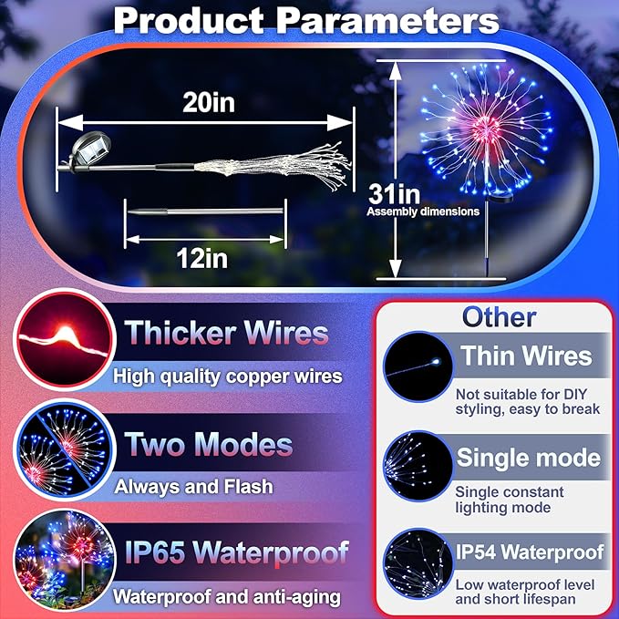 Anordsem Solar Lights Outdoor Waterproof: Garden Light Solar Powered for Yard Outside - LED Sparkler Fireworks Colorful Lighting Patio Decor 8 Pack - Gardening Gifts for Women Men Gardener