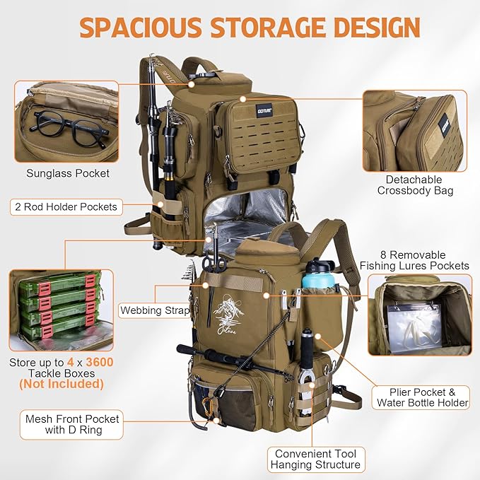 Goture Fishing Backpack, 58L 900D Water-Resistant Insulated Tackle Backpack with Cooler, Rod Holders, 8 Lure Pockets, Detachable Crossbody Bag, Gear Storage Large Fishing Bag for Camping Hiking