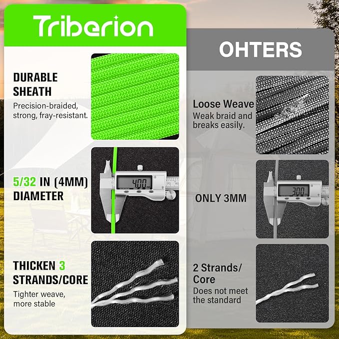 Paracord Rope 550 lb - 100ft 5/32" Parachute Cord 4MM 7-Strand para Cord - Heavy Duty Spool String for Survival,Camping Gear, Survival Bracelet, Clothesline - Neon Green