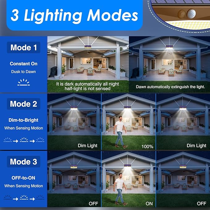 368 LED Solar Lights Outdoor Motion Sensor, Solar Fence Light with 3 Lighting Modes, Solar Powered Security Lights Waterproof for Outside Yard Wall Garden Backyard，Brown