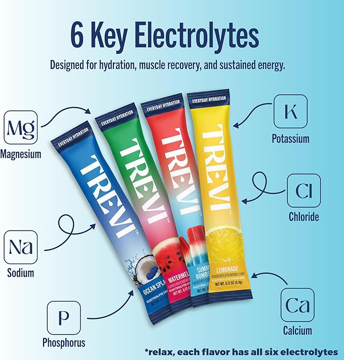 TREVI™ Everyday Sugar Free Electrolytes - Essential Drink Mix Hydration Powder Packets - 20 Count - Favorites Variety Pack - Watermelon, Summer Bombsicle, Ocean Splash, Lemonade