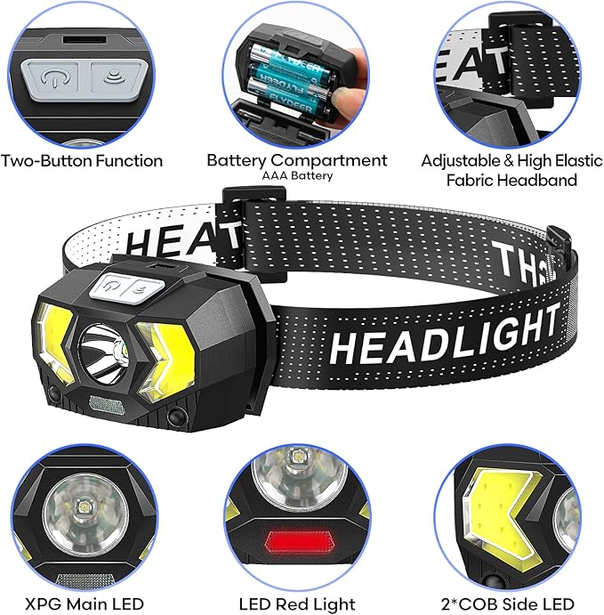 Lsnisni LED Headlamp 2 Pack,1500 Lumen Bright Head Lamp with 7 Modes,Lightweight and Adjustable Headlight for Head,IPX5 Waterproof Head Light for Adults Camping Outdoor, 6AAA Batteries Included