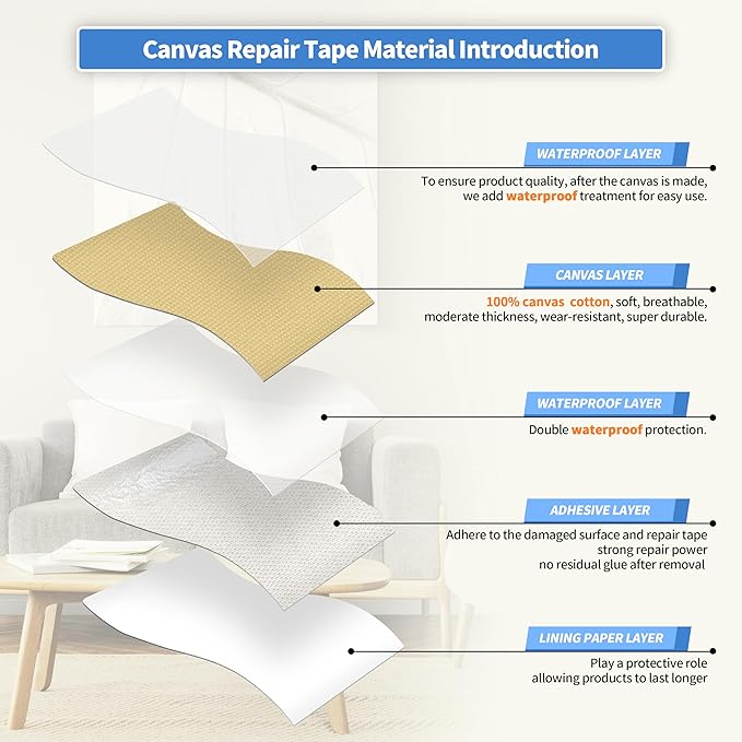 KING MOUNTAIN Canvas Repair Tape,Outdoor Gear Patch, 4×63 Inches,Waterproof,Self-Adhesive for Repairing Boat Covers,Sun Shades,Sofas,Tents,Lounge Chairs,Awnings (Beige-1)