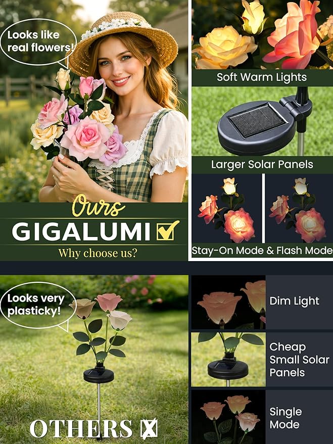 GIGALUMI Solar Lights Outdoor for Garden Decor, 6 Pack Solar Flower Lights Waterproof, 2 Lighting Modes 18 Roses for Pathway,Yard, Patio Decoration, Gardening Gifts for Women (Multi-Colored)