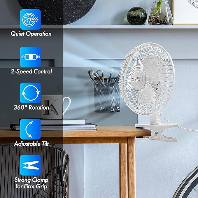 Comfort Zone 6-Inch Corded Clip-On Personal Fan – 2-Speed Quiet Desk Fan with 360° Rotation, Fully Adjustable Tilt & Secure Strong Clamp – Mini Air Circulator for Desks, Bedside & Office
