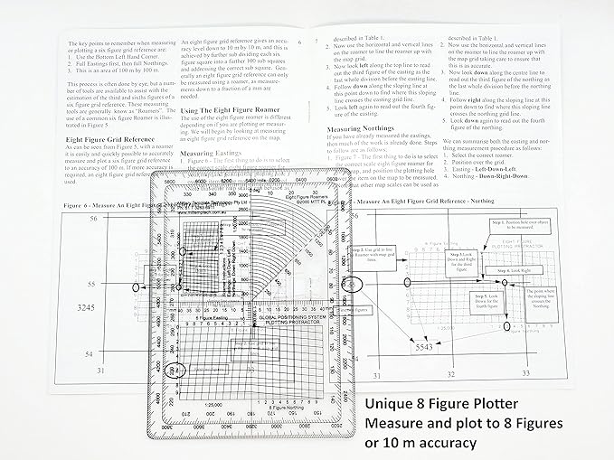 GPS Map Plotting Protractor — Military Map Marking | Coordinate Scale | Degrees & Mils | Land Navigation | 1.5mm PETG | Made in Australia