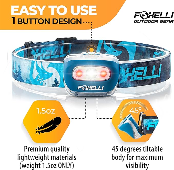 Foxelli LED Headlamp Flashlight for Adults & Kids, Running, Camping, Hiking Head Lamp with White & Red Light, Comfortable Headband, Lightweight & Waterproof, 3 AAA Batteries