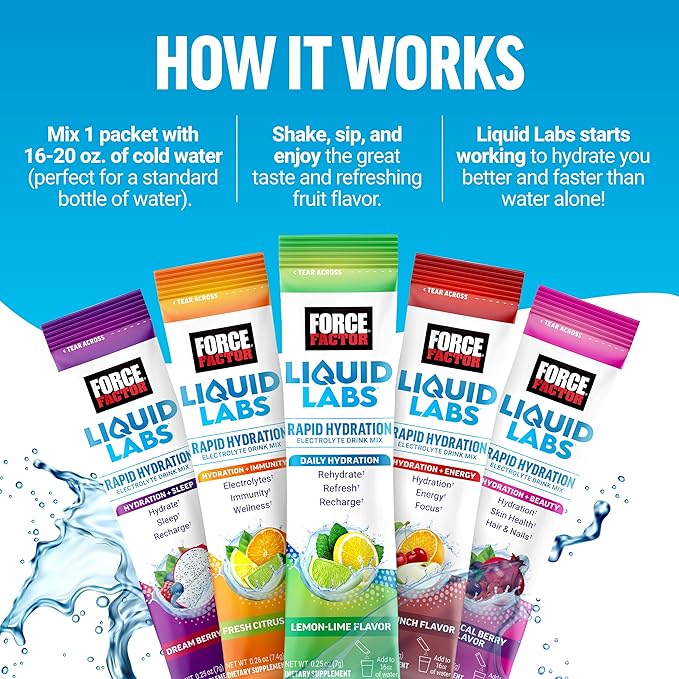 Force Factor Liquid Labs Electrolytes Powder Packets—Lemon Lime—Hydration Packets to Make Electrolyte Water with 5 Essential Electrolytes, Vitamins, Minerals, and Antioxidants, 40 Stick Packs, 2-Pack