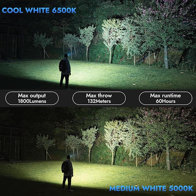 WUBEN E7 1800 Lumen Rechargeable Mini Flashlight with Magnet - Super Bright 6 Modes ArmyGreen EDC Flashlight, Typ-C Rechargeable LED; IP68 Pocket Flashlight for Headlamp Use, Rescue, Camping