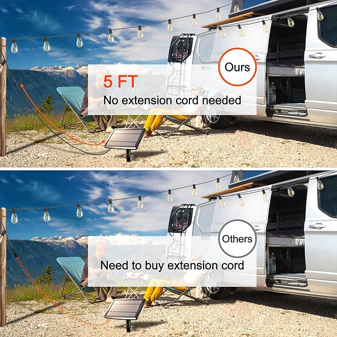 Stright 55FT Solar String Lights Outside Remote Control with USB Charging Port E12 S14 Bulbs, 55 Feet 15 Sockets Outdoor Lights Dimmable Solar Power LED Bulbs for Patio Garden Market Bistro Backyard