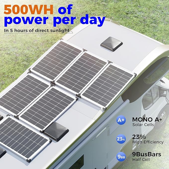 Voltset 100W 12V Solar Panel, High Efficiency 9BB Cell Monocrystalline Solar Panels IP67 Waterproof, Suitable for RV, Marine, Rooftop, Home, Yacht, Off-Grid Applications (100W Single Panel)