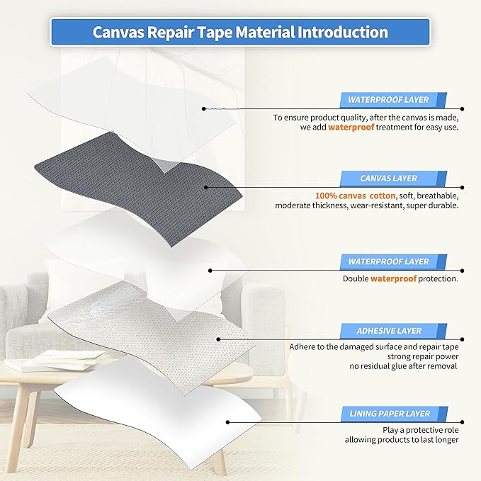 KING MOUNTAIN Canvas Repair Patch 16×30 Inch Self-Adhesive Waterproof Fabric Patch for Sofas, Tents, Furniture,Tote Bags, Car Seats (Charcoal Grey)