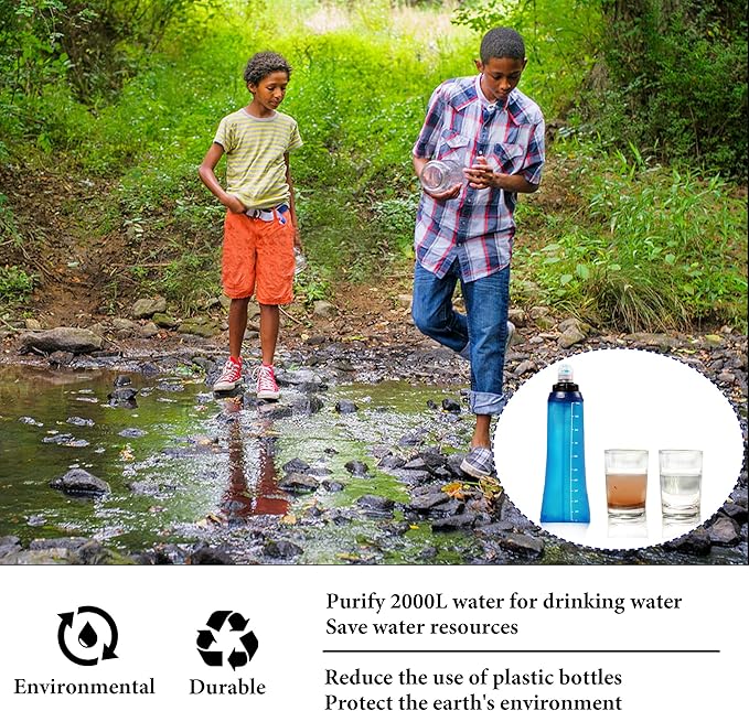 Portable 1.0L Water Fiter, Outdoor Water Filter Backpacking, Collapsible Hiking Water Filter, Water Filter Camping，Water Backpack For Travrling（Blue）