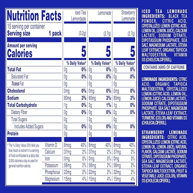 GoHydrate Low Sodium Electrolytes Powder Packets Sugar Free - Instant Hydration Daily Drink Mix - Zero Sugar Water Flavor Packet Singles with Vitamin D - (Lemonade Mixed, 15 Packs)