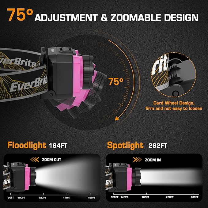 EverBrite 600 Lumen Headlamp, Rechargeable Headlight with 4 Modes, Super Bright Head Lamp with Spotlight & Floodlight, Motion Sensor, Memory Function for Camping, Hiking-Pink