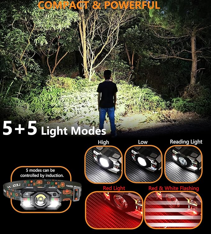 Skylla Headlamp Rechargeable,1200 Lumen Ultra Bright LED Head Lamp Flashlight with White Red Light,Motion Sensor Waterproof Headlight, 5 Modes Lights for Outdoor Camping Fishing Running