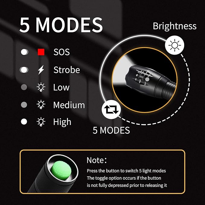 Whaply LED Flashlights, 2 Pack Tactical Flashlight High Lumens Lights with 6Pack AAA Batteries Portable Waterproof Zoomable Flashlight with 5 Mode for Camping/Outdoor/Hiking/Gift-Giving/Emergency