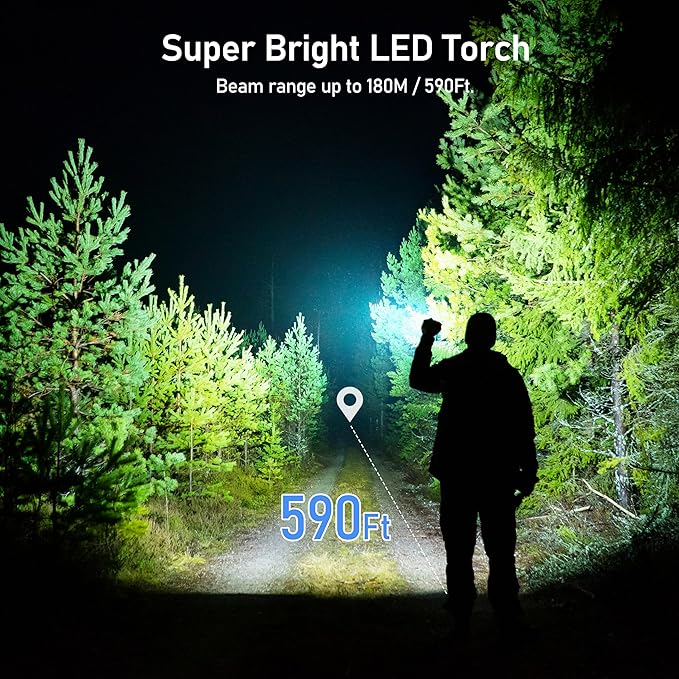 Blukar Flashlight Rechargeable, High Lumens Flashlight, Super Bright Small LED Flash Light- Zoomable, Adjustable Brightness, Long Lasting for Camping, Outdoors and Home Emergency-Blue