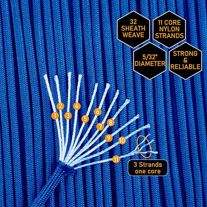 HERCULES 750lb Paracord 4mm 11 Strands Tactical Parachute Cord, 50' 100' 250' 1000' Utility Rope for Camping, Survival, Outdoor Gear (Olive Green, 1000FT)