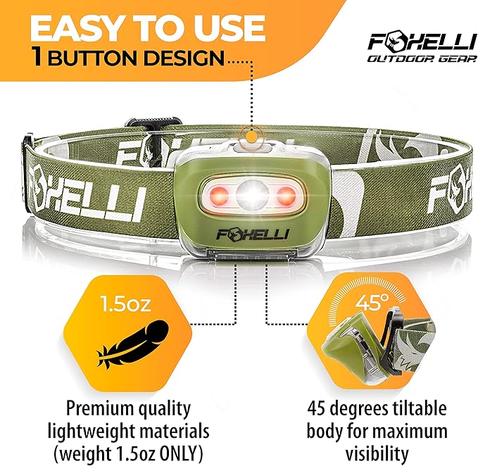 Foxelli LED Headlamp Flashlight for Adults & Kids, Running, Camping, Hiking Head Lamp with White & Red Light, Comfortable Headband, Lightweight & Waterproof, 3 AAA Batteries