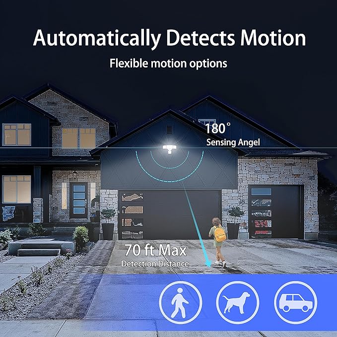 40W LED Security Lights Motion Sensor Light Outdoor, 180 Degree, 4000LM, 5000K, ETL Water Resistant, 3 Head Motion Detected Flood Light for Garage, Yard, Porch (White)