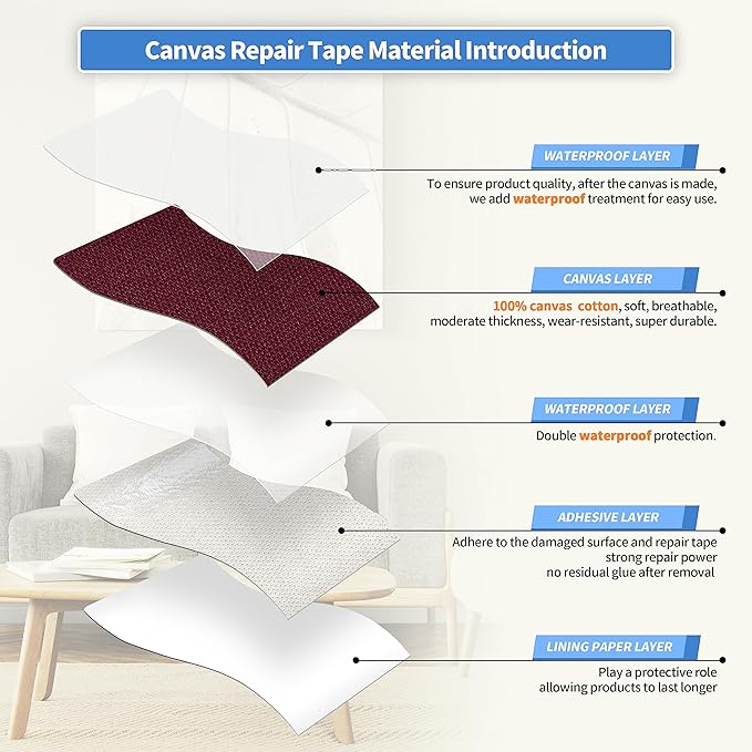 KING MOUNTAIN Canvas Repair Patch 16×30 Inch Self-Adhesive Waterproof Fabric Patch for Sofas, Tents, Furniture,Tote Bags, Car Seats (Burgundy)