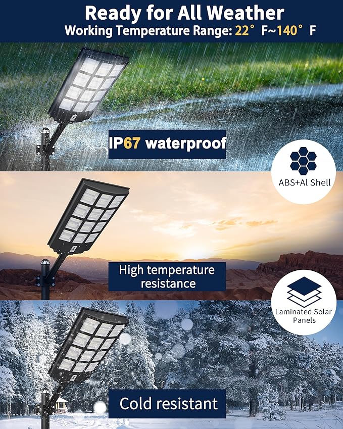 Ofuray Solar Street Lights Outdoor,Solar Security Flood Lights Parking Lot Lights Commercial Dusk to Dawn, 6500k Waterproof Led with Remote Control Motion for Street,Court,Barn (Of-5600W 560000Lm)