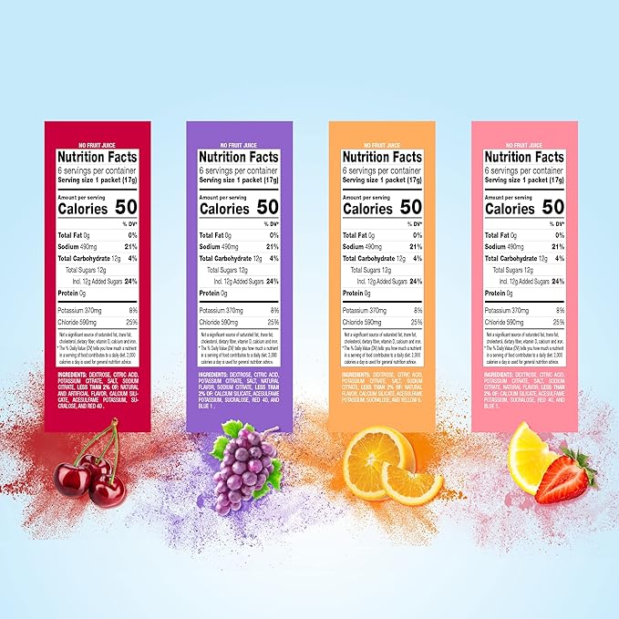 Amazon Basic Care Electrolyte Powder Packets for Rehydration for Kids & Adults, Grape Flavor, 6 Count (Pack of 1)