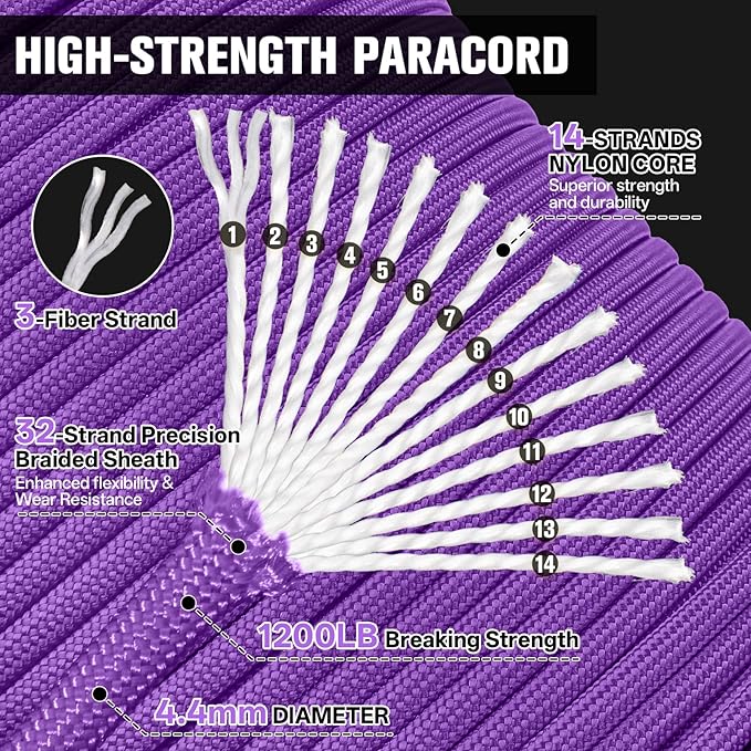 1200 Paracord Rope - 4.4mm 14 Strand Nylon Parachute Spool para Cord Lanyard for Outdoor Camping Survival Utility Tent Crafting DIY Projects Fishing Clothsline Bracelet - Purple 500FT