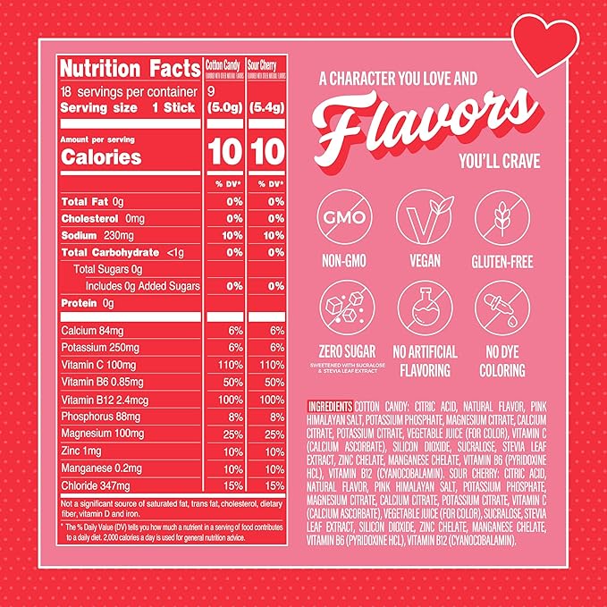 TREVI™ Sugar Free Electrolytes - Everyday Minnie Mouse Essential Drink Mix Hydration Powder Packets - 18 Count - Cotton Candy, Sour Cherry
