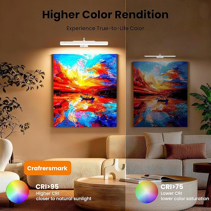 Rechargeable Picture Light for Wall Art White - 3 Color Temperatures,Remote Control & Adjustable Angle Wall Mount Battery Operated Wall Light for Paintings,Gallery,Frames,Photos (13H Runtime, 350LM)