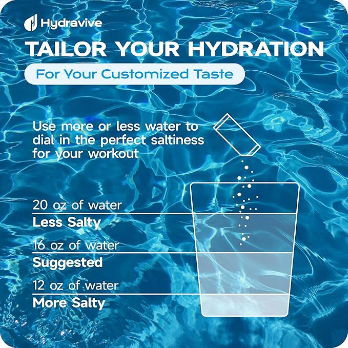 Hydration Electrolyte Powder 18 Packs – Sugar Free Liquid Daily IV Drink Mix | 1,000mg Total of 5 Electrolytes, 5 Vitamins | Ashwagandha, L-Theanine | Non-GMO (Lemon Lime)