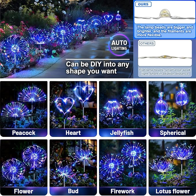 Anordsem Solar Lights Outdoor Waterproof: Garden Light Solar Powered for Yard Outside - Fireworks Lamp Colorful Lighting Path Decor 8 Pack - LED Sparkler DIY Decorating Gifts for Women Mom Wife