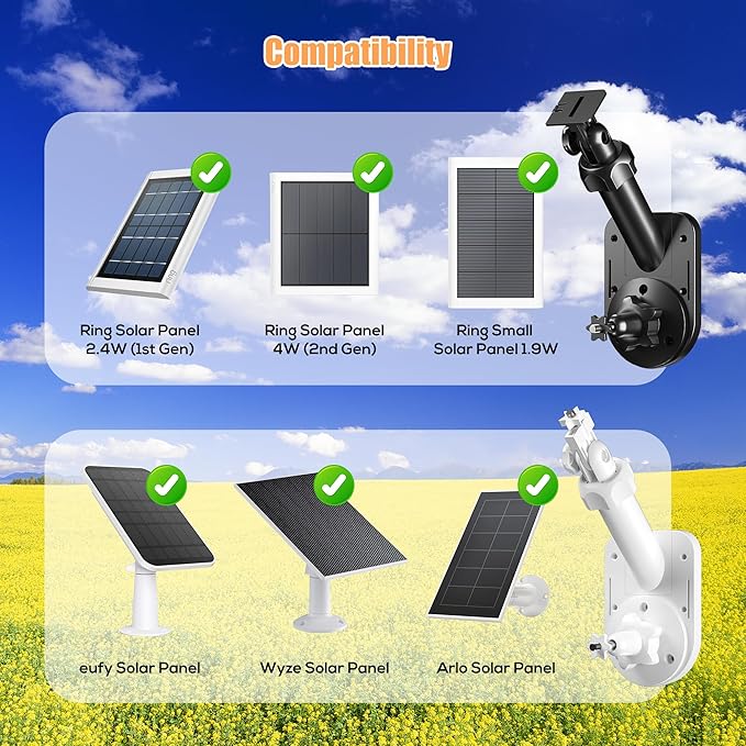 Wall Mount for Cameras and Solar Panels, 2-in-1 Mount Compatible with Ring, Blink, Eufy, Arlo, Wyze, etc Solar Panel and Cam, with Ring Stick Up Cam/Spotlight Cam/Plus/Pro(Battery), Adjustable Angle