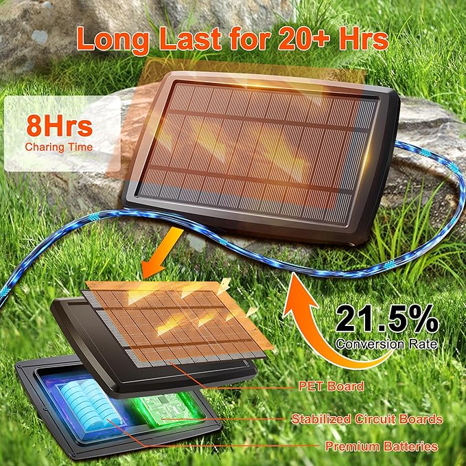 Stright 55FT Solar String Lights Outside Remote Control with USB Charging Port E12 S14 Bulbs, 55 Feet 17 Lamp Outdoor Solar Power Dimmable LED Bulbs for Patio Garden Market Bistro Backyard
