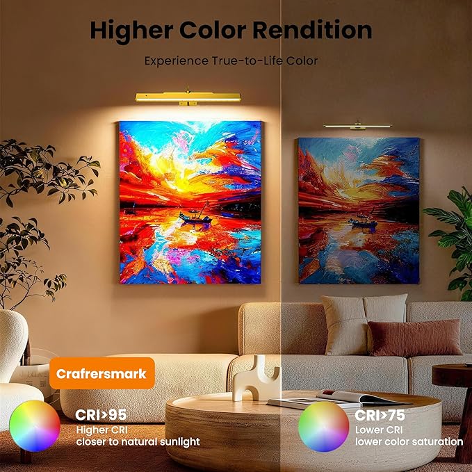 Lights for Pictures on Wall, 16in Battery Operated Picture Lights for Paintings, 5000mAh Wall Lights with Remote and 3 Light Modes,Art Light for Wall Painting,Frame, Portrait, Dartboard - Gold