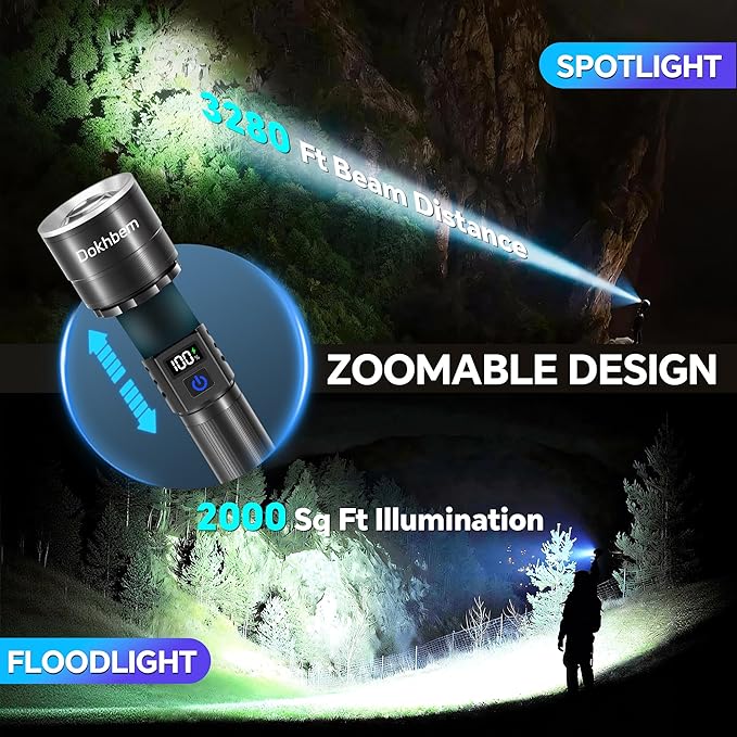 Rechargeable Flashlights 2 Pack, Super Bright LED Long Handle Flashlight with LCD Digital Display, 5 Modes & Zoomable Tactical FlashLights, Large Capacity Battery Powerful Flash Light for home